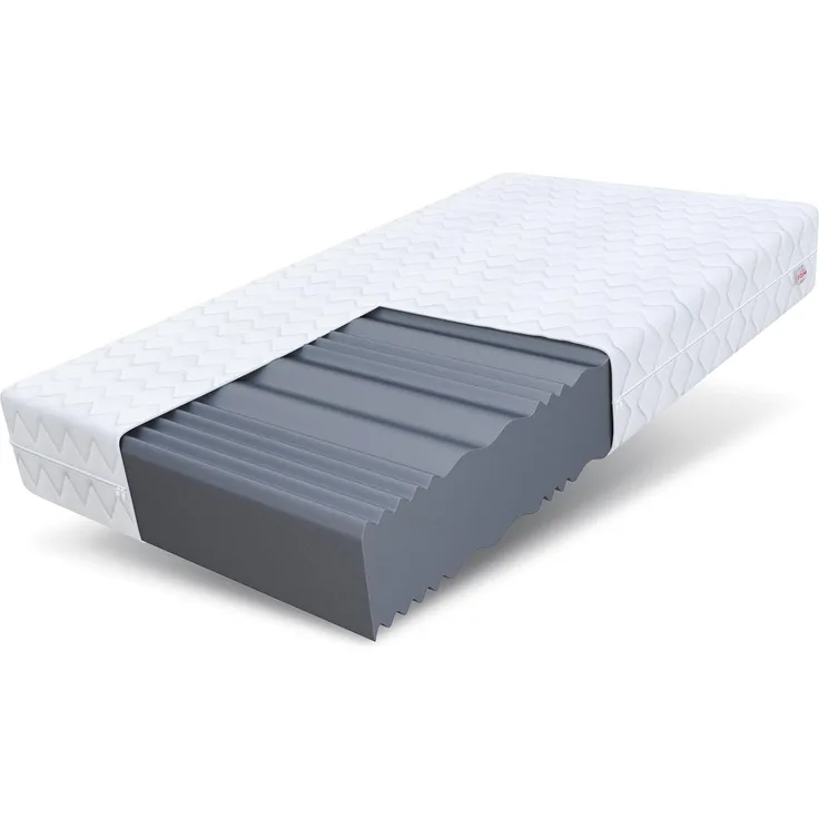 FDM Comfort Plus Schaumstoffmatratze cm Höhe cm 7-Liegezonen Matratze Kaltschaum H3 Öko-Tex Allergikergeeignet Bezug Waschbar Abnehmbar Weiß, 180 x 200 cm, 24,0 cm
