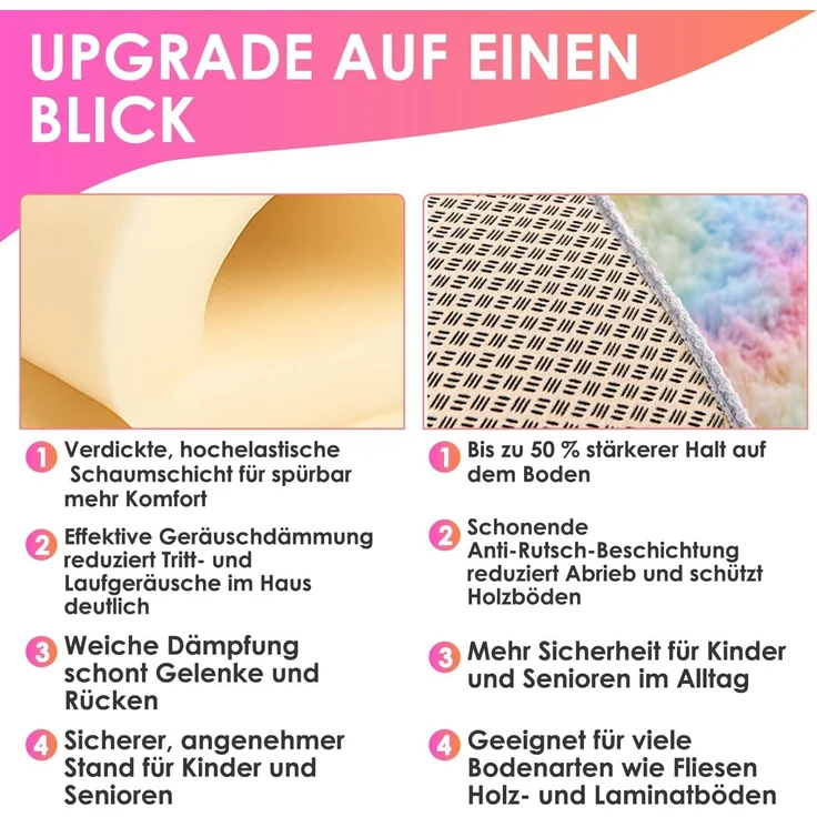 ROHATIM Teppich Flur 80x150 cm Regenbogen Waschbar Rutschfester Hochflorteppich Schlafzimmer Kinderzimmer Flauschiger Teppiche – Bild 9