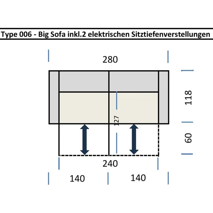 Big-Sofa >Wolve< 2x elektr. Verstellung, 2 Kissen, Cord schwarz - 280x108x118cm (BxHxT) – Bild 5