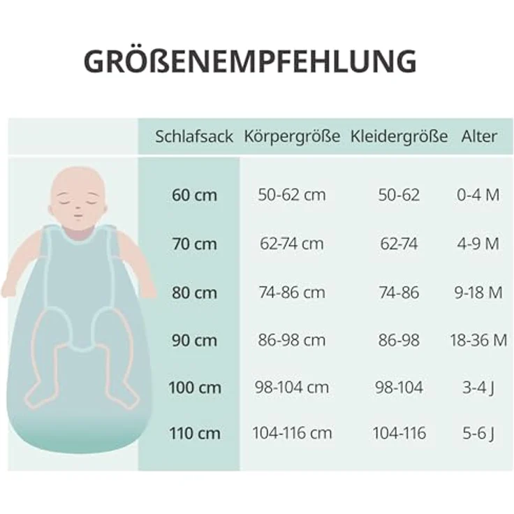 Makian Musselin-Schlafsack, atmungsaktiver Babystar, Farbe Mint, Größe 110 cm, Oeko-Tex Standard 100 Zertifikat – Bild 6