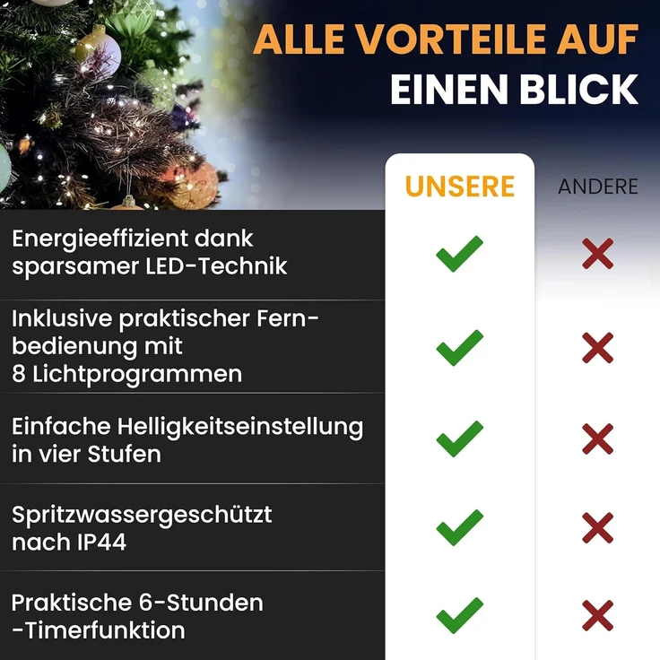 Gartenpirat LED-Lichterkette Christbaum LED Lichterkette Dekobeleuchtung 8 Programme Weihnachten – Bild 7