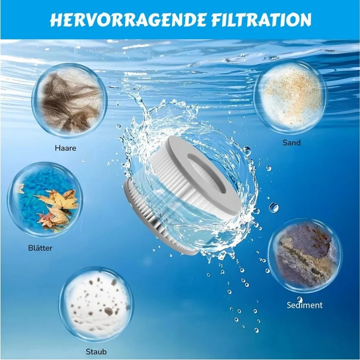 BlingBin Pool-Filterkartusche 4/8 Stück Ersatzfilter für MSPA Whirlpoal, Wasserfilter-Kartusche, Zubehör für Mspa-Schwimmbadfilterkartusche AB2020, Filterkartuschen für Aufblasbare Pools - Wasserfilter Modell ab 2020 – Bild 3