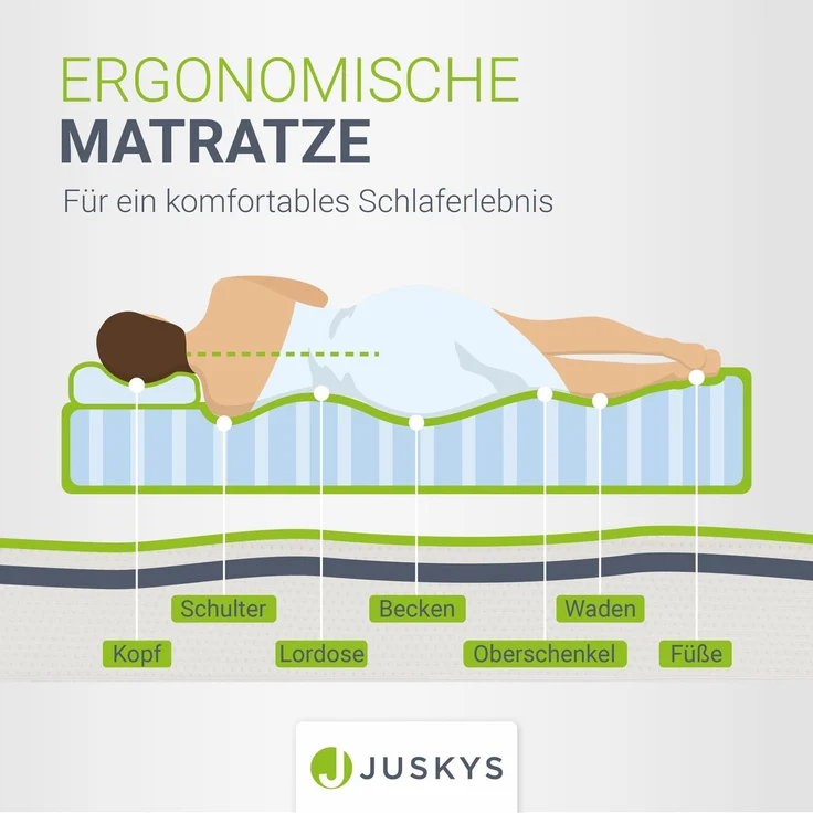 Juskys Kaltschaummatratze 80 x 160 cm - Matratze mit Härtegrad H2 - 10 cm Höhe - Kaltschaum - Schaumstoffmatratze - Schaummatratze - Bettmatratze – Bild 2