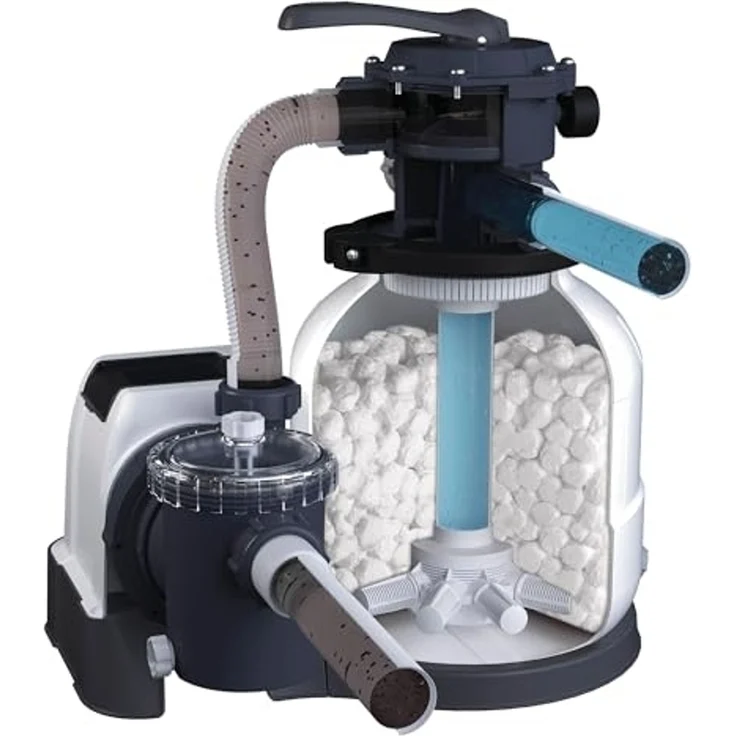 Intex Pool-Filterkartusche Pool Filter Bälle Fiber Sandfilteranlagen Waschmaschinen geeignet – Bild 2