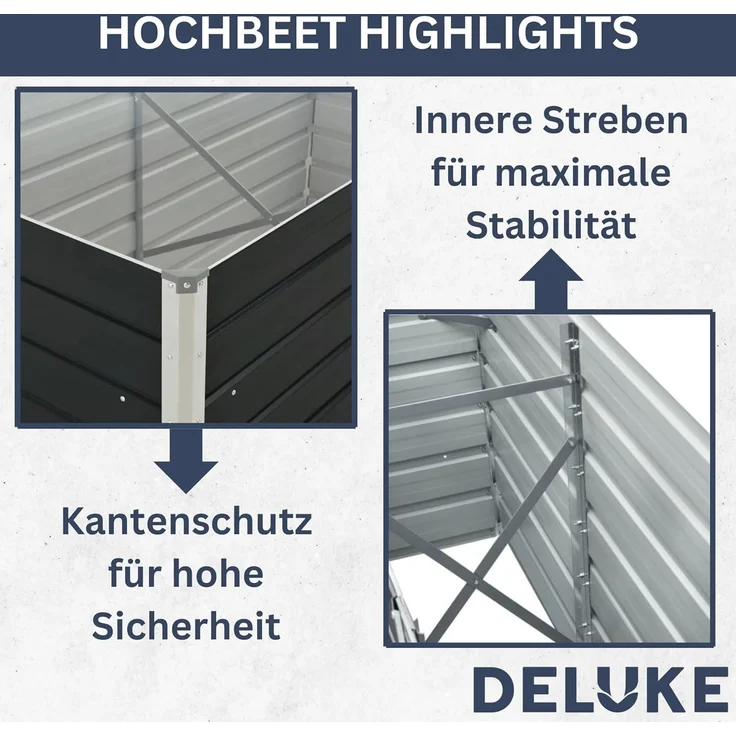 DELUKE® Hochbeet für Garten OSKAR Anthrazit 100x40x45cm Verzinkter Stahl Hochbeet Metall Gartenbeet Kräuterbeet Blumenbeet Beet hoch Frühbeet für Garten Gemüsebeet – Bild 3