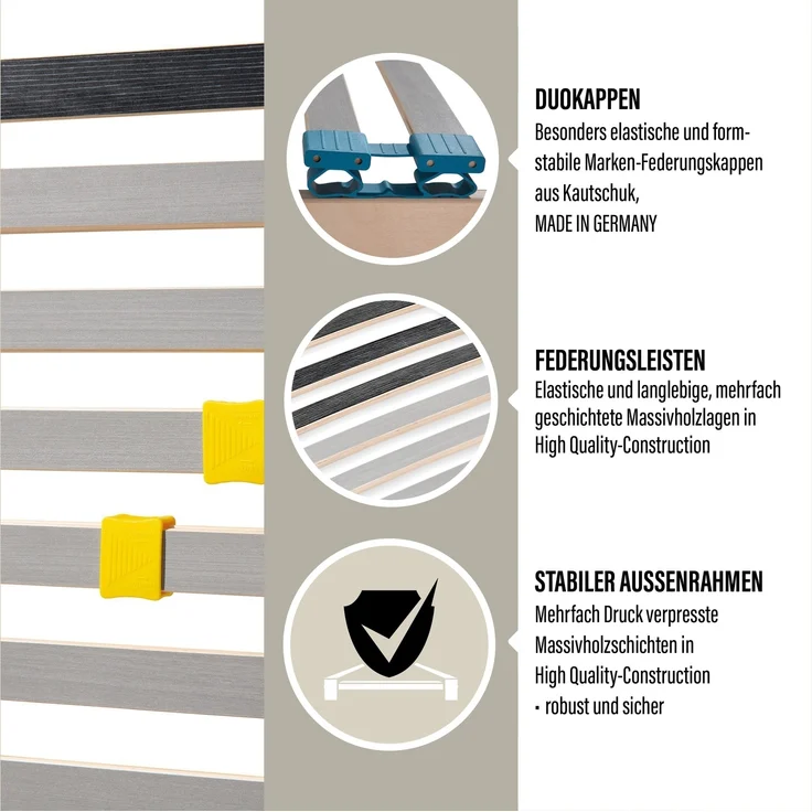 Sleepneo Lattenrost, 28 Latten, 7 Zonen, 140 kg Belastbarkeit, Schichtholz aus Birke, 90x200 cm – Bild 3