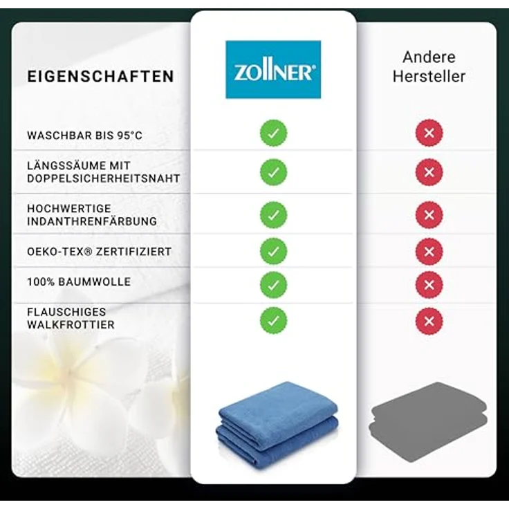 Zollner Duschtücher, Dunkelblau, 70x140 cm, Oeko-Tex® Standard 100, 100% Baumwolle, 420 g/m², hohe Saugfähigkeit, pflegeleicht – Bild 6