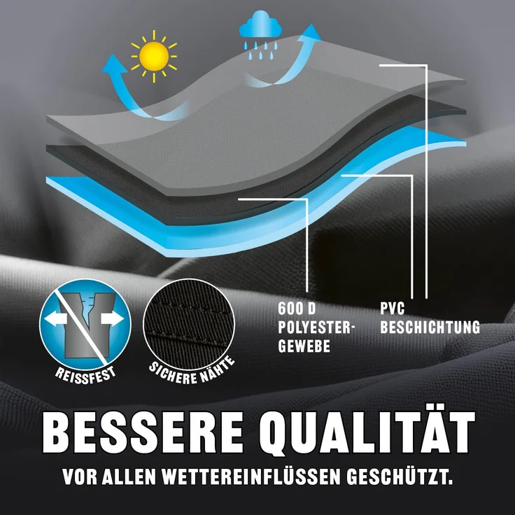 LANDMANN 'Premium' Wetterschutzhaube, Polyester schwarz, 145 x 60 x 120 cm – Bild 2