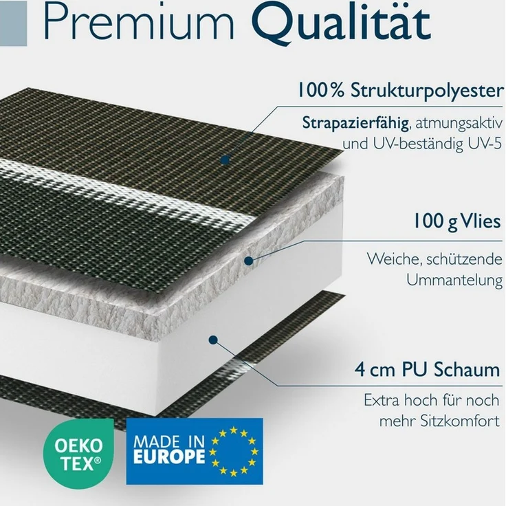 Beautissu Hochlehnerauflage Premium Hochlehner Auflage Kopfpolster Sun Sun-HL, 120x50cm, Grün, Mit Kopfpolster, rutschfest & robust – Befestigungsbänder, UV 5 – Bild 4