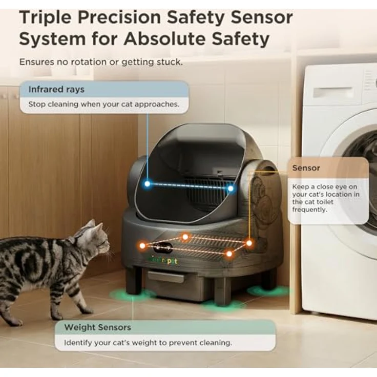 Gimars Selbstreinigende Katzentoilette mit offenem Design, Automatisches Katzenklo für mehrere Katzen & Senioren, App-Steuerung mit Sicherheitssensoren, Geruchsarm, inkl. Müllbeutel & Streumatte – Bild 5