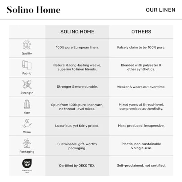 Solino Home Tischläufer Athena, Dinnerserviette, Platzset 14x72 Inch anthrazit – Bild 4