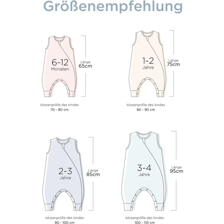 Duomiaomiao Baby Schlafsack, 1x Ganzjahresschlafsack, 1.5tog-elefanten Dschungel, 75cm / Babygröße 80-90cm, 100% Baumwolle – Bild 7