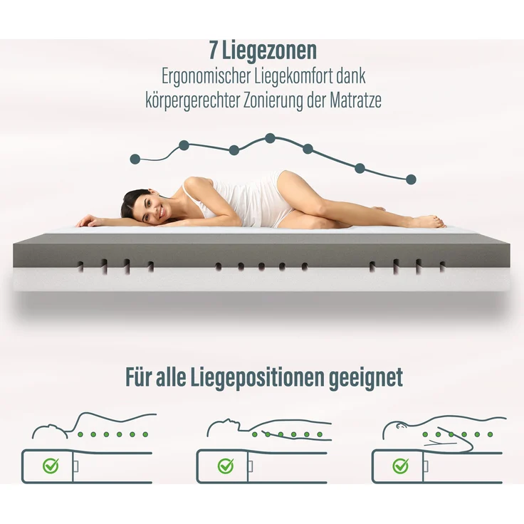 BeCo Twin Sleep 7-Zonen Kaltschaummatratze 21 cm wendbar Größe 90 x 200 cm Härtegrad H2 & H3 (0kg - 120 kg) – Bild 3