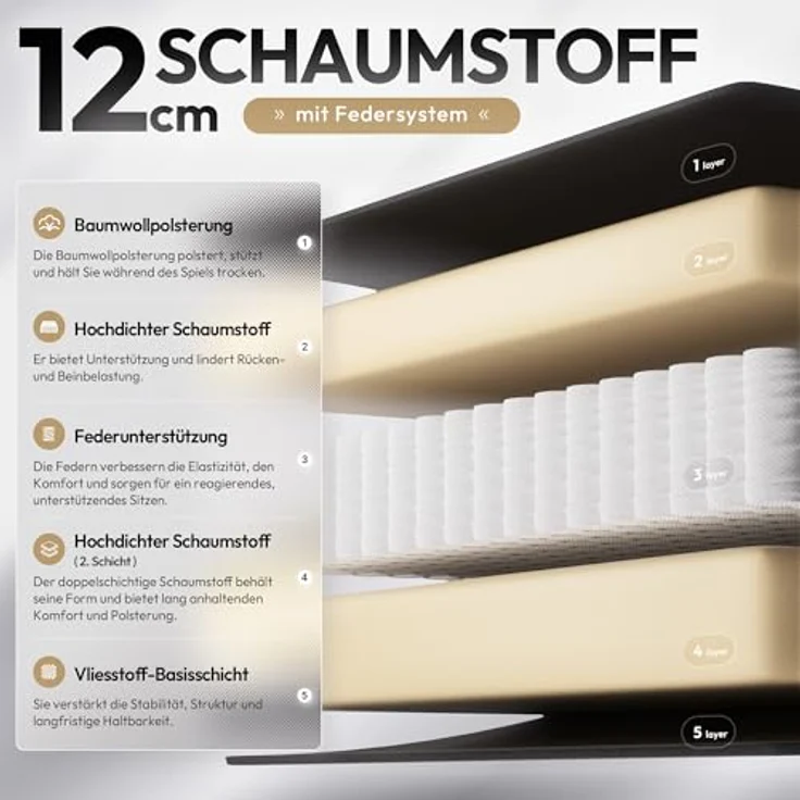 Dowinx Gaming Stuhl Tasche Frühling Kissen, Atmungsaktiver Bürostuhl aus Hochwertigem Stoff, Ergonomischer PC-Stuhl mit Kopfstütze, Drehbarer Schreibtischstuhl mit Fußstütze (Schwarz und Weiß) – Bild 6