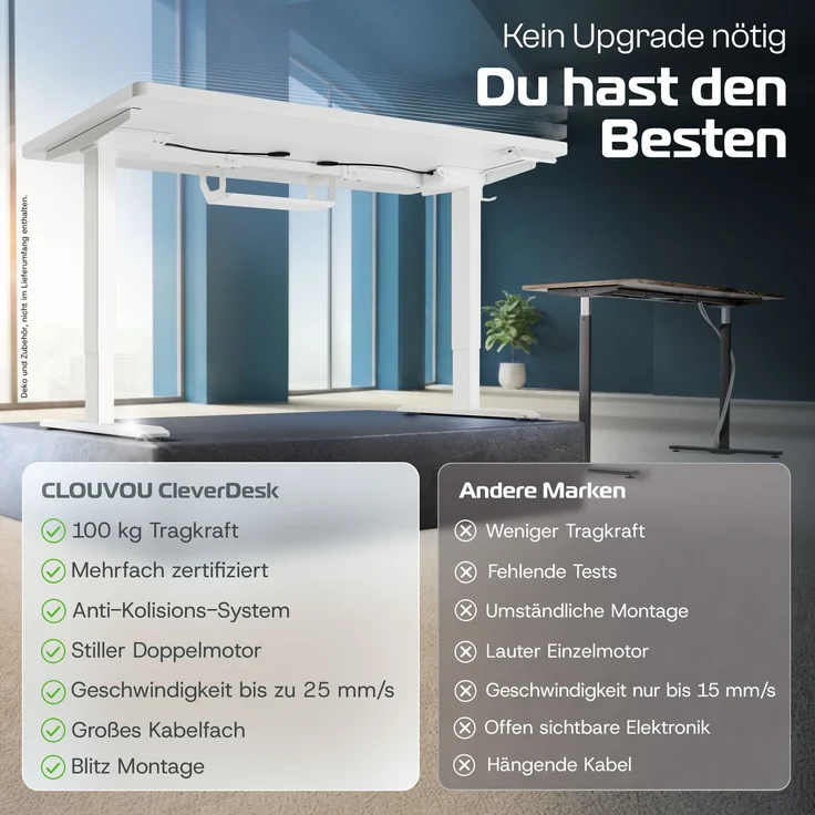 CleverDesk Weiß/Weiß (160x80 cm) – Bild 5