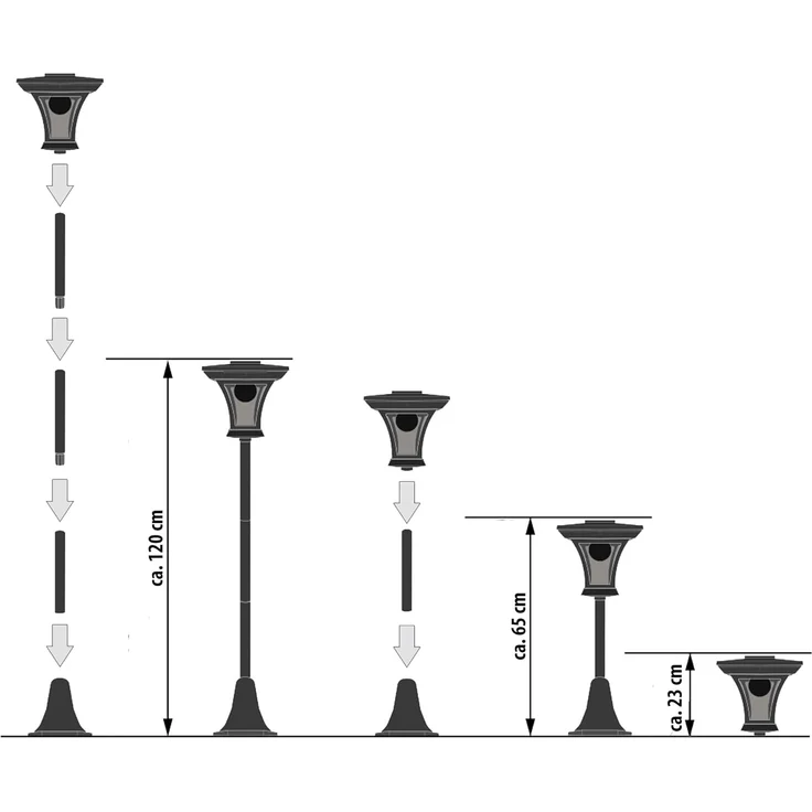 Northpoint LED Gartenleuchte LED 3in1 Solar Gartenlaterne für Innen und Außen Dämmerungssensor – Bild 5