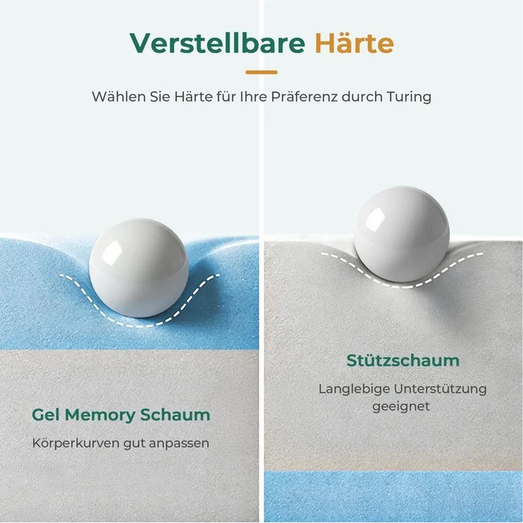 Klappmatratze 3-teilige Faltmatratze Gästematratze in grau Gästebett klappbar, Vesgantti, mit waschbarem Bezug, Camping Matratze, 10CM hoch, 15CM hoch – Bild 3
