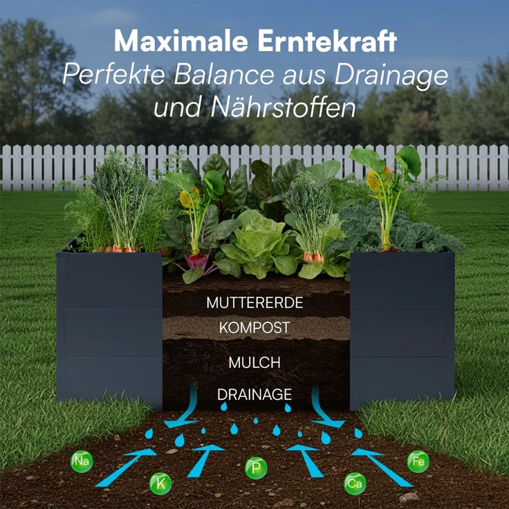 STEELSØN 'Icarus' Hochbeet, Metall, anthrazit, wetterfest, 200x75x80 cm, Pflanzenbeet mit offener Bodenstruktur – Bild 4