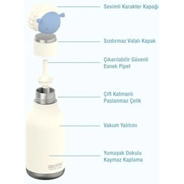 Asobu Bestie Owca - Thermoflasche mit Strohhalm 460 ml – Bild 5