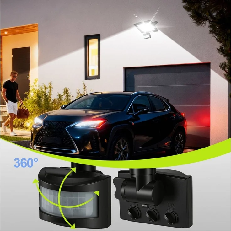 Clanmacy LED Flutlichtstrahler LED Fluter mit Bewegungsmelder 4X 10W Außenleuchte Kaltweiß Spotlight – Bild 4