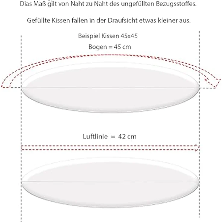Haus und Deko Kopfkissen 4er Pack Füllkissen Microfaser Kissenfüllung Kopfkissen Dekokissen, Bezug: Microfaser, Rückenschläfer,Seitenschläfer,Bauchschläfer – Bild 9
