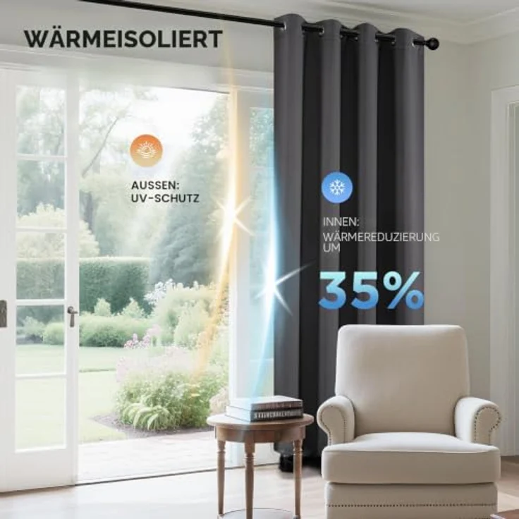 Joydeco Vorhänge, 160 cm Länge, für Zimmer, verdunkelnde graue Vorhänge, Verdunkelungsvorhänge, 160 cm Länge, für Schlafzimmer, Wohnzimmer, graue Kurze Ösen, Fenstervorhänge – Bild 4