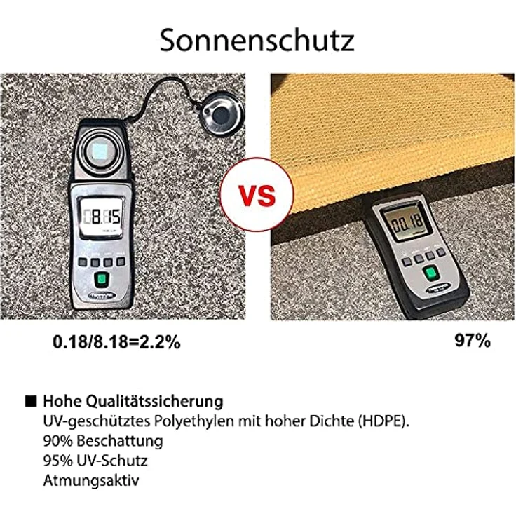 Sonnensegel Anthrazit/Schwarz Rechteck 2x4m Schatten UVSchutz Wetterfest Outdoor – Bild 6