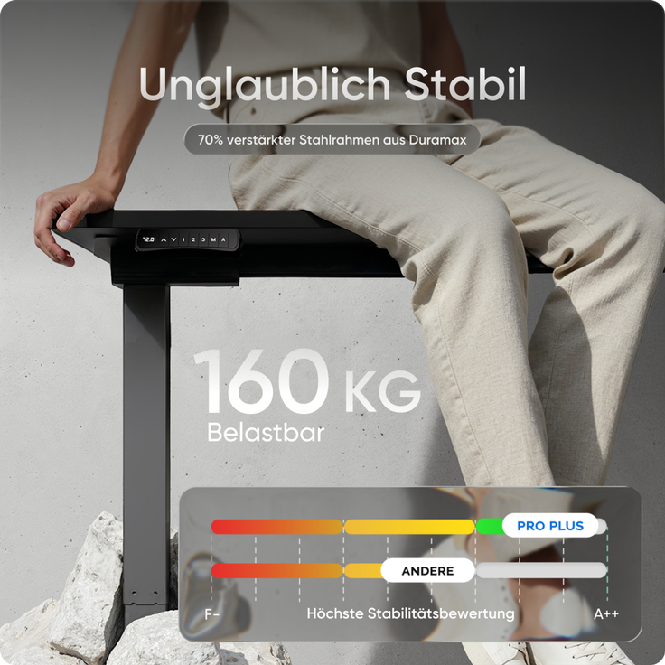 DESKSPACE PRO Plus Höhenverstellbarer Schreibtisch Gestell - Dual-Motor Tischgestell, Elektrisches Tischgestell mit Memory Funktion (Grau) – Bild 3