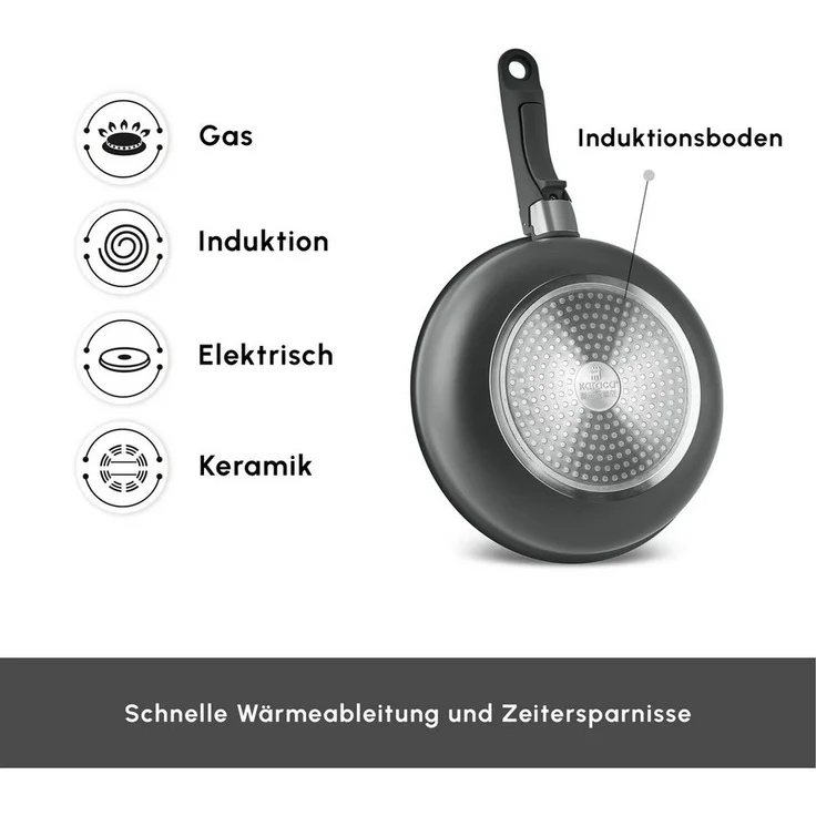 Karaca Topf-Set Karaca Comfort Keramik Kochgeschirrset, 6-teilig, PFAS-frei, Schwarz – Bild 2