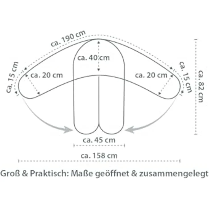 Theraline Stillkissen 190cm mit Bezug Blumenranken 2-seitig Mikroperlenfüllung – Bild 2