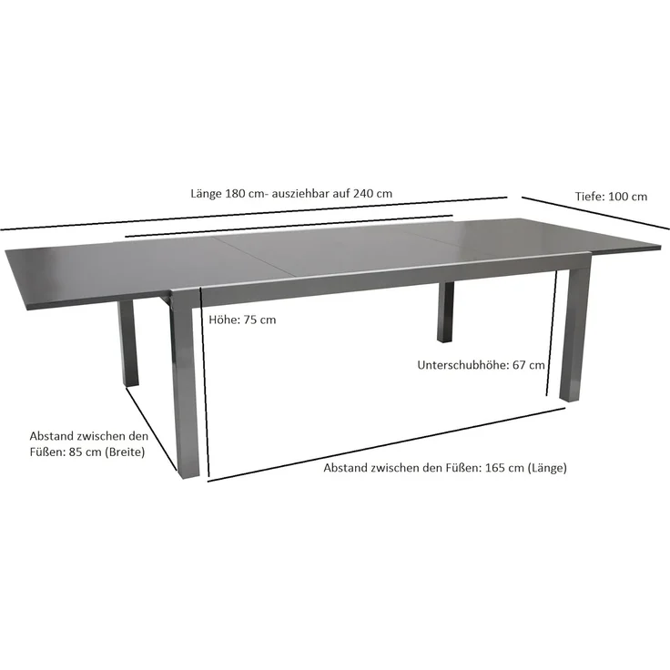 Garnitur RAVENNA 9-teilig, Aluminium + Kunstgewebe schwarz – Bild 9