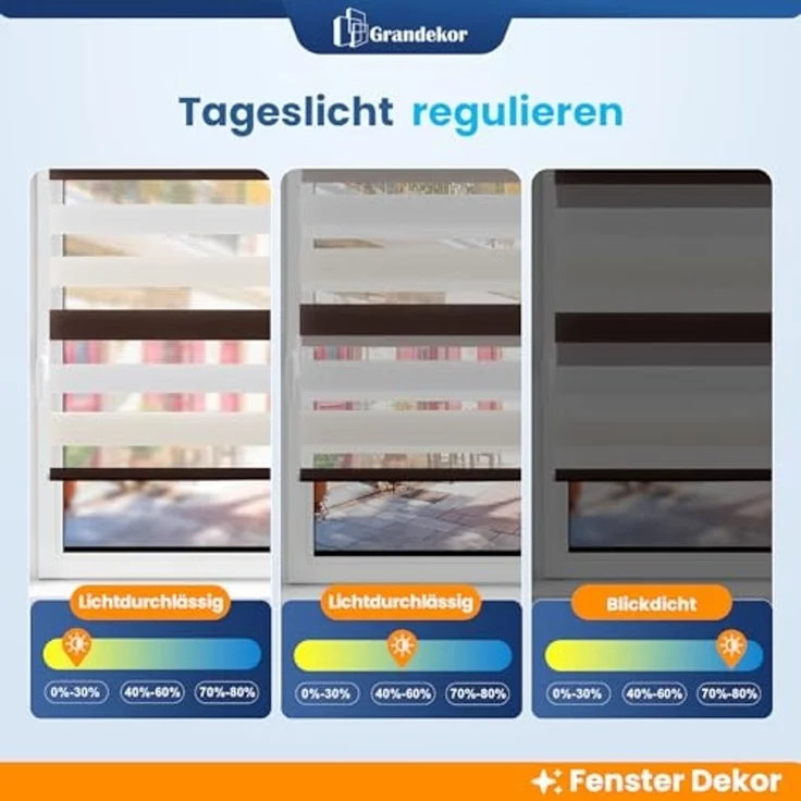 Grandekor Doppelrollo Klemmfix ohne Bohren Weiß-Beige-Braun 90x150 cm(Stoffbreite 86cm) Fenster Rollos für innen Klemmrollos Duo Rollos für Fenster ohne Bohren mit Bohren Privatschutz Zebrarollo – Bild 6