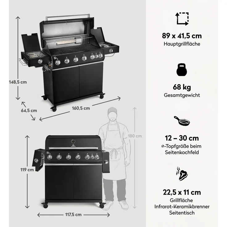 BURNHARD® Fat FRED Deluxe+ Gasgrill 6-Brenner, Gusseisenrost, Schwarz-Matt - Schwarz - #947154 – Bild 3