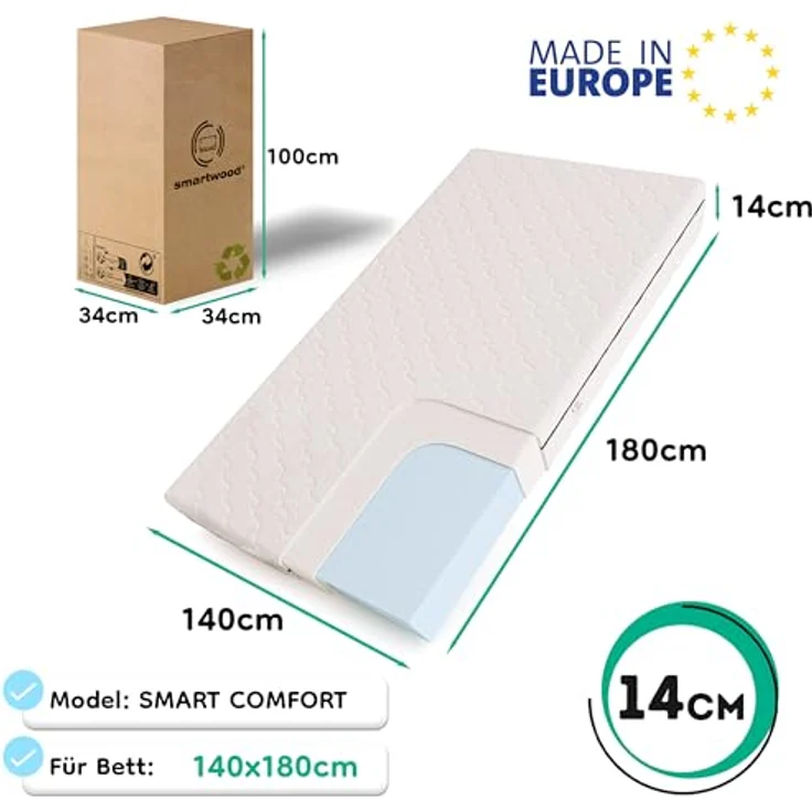 smartwood Kindermatratze 140x180 14cm Matratze mit Bettlaken - H2 Schaumstoffmatratze Oeko-TEX-Zertifiziert - Wendbar - mit Waschbarem Antiallergischem Bezug – SmartComfort | Made in EU – Bild 3