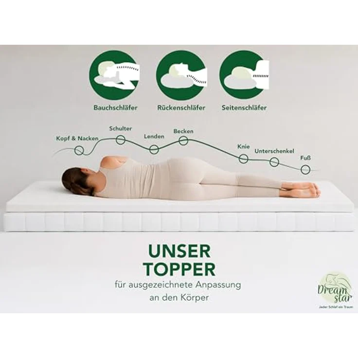 Dreamstar Duo Topper, Matratzentopper H2/H3 mit Gel-Memory und Komfortschicht, 7 cm hoch, rutschfest, waschbarer Bezug für Matratzen und Boxspringbetten – Bild 6