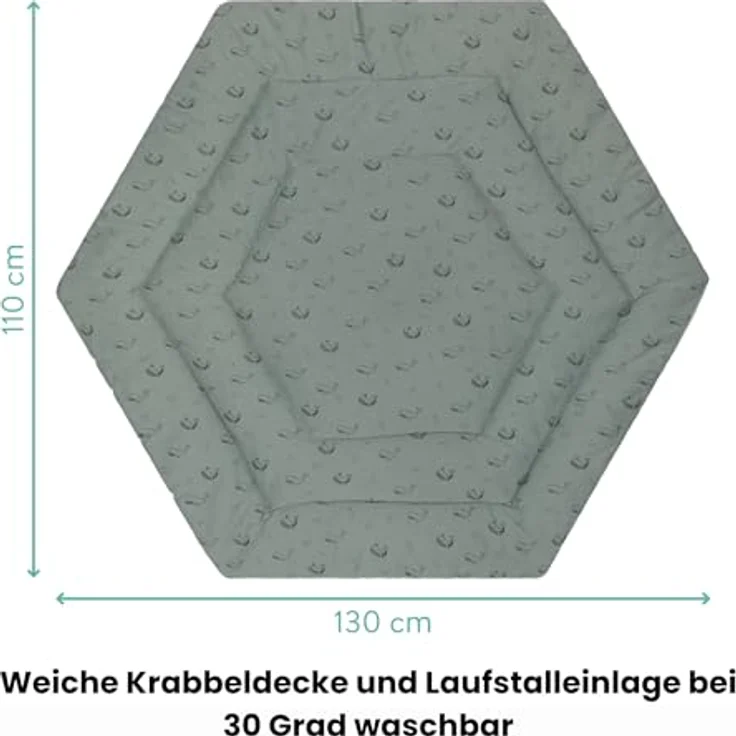 Fillikid Einlage Laufstall 6-eckig Exklusiv | Krabbeldecke Laufgitter 124 cm | Schutzeinlage Laufgitter weich gepolstert | Spieldecke waschbar | Laufgittereinlage – Bild 2