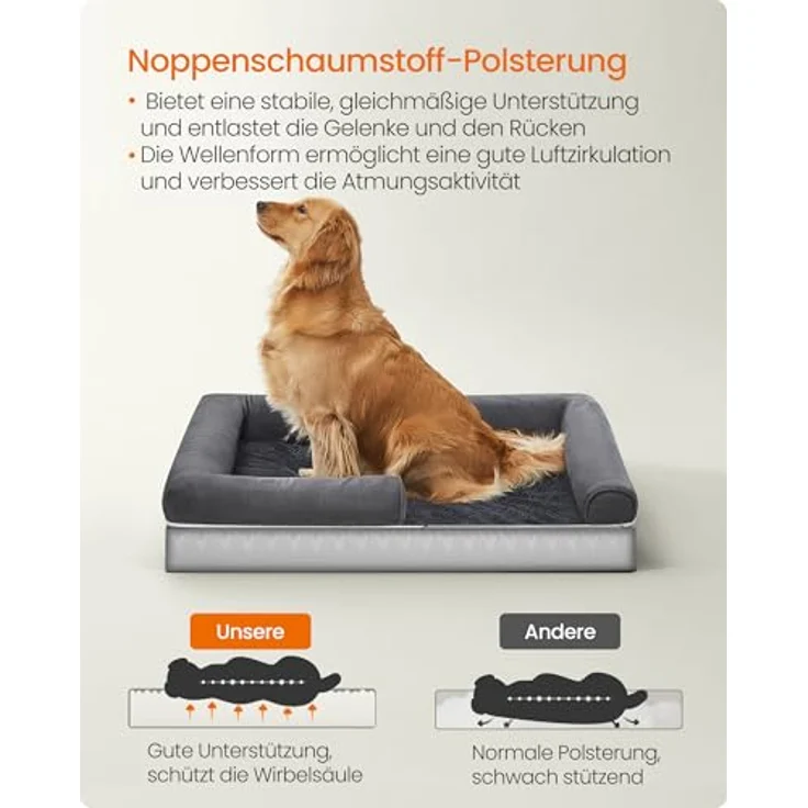 Feandrea Orthopädisches Hundebett, Hundekissen, Hundekorb, weiche Polsterung, Hundesofa, erhöhte Ränder, Bezug abnehmbar und waschbar, 106 x 80 x 20 cm, rutschfeste Unterseite, dunkelgrau PGW077G01 – Bild 4