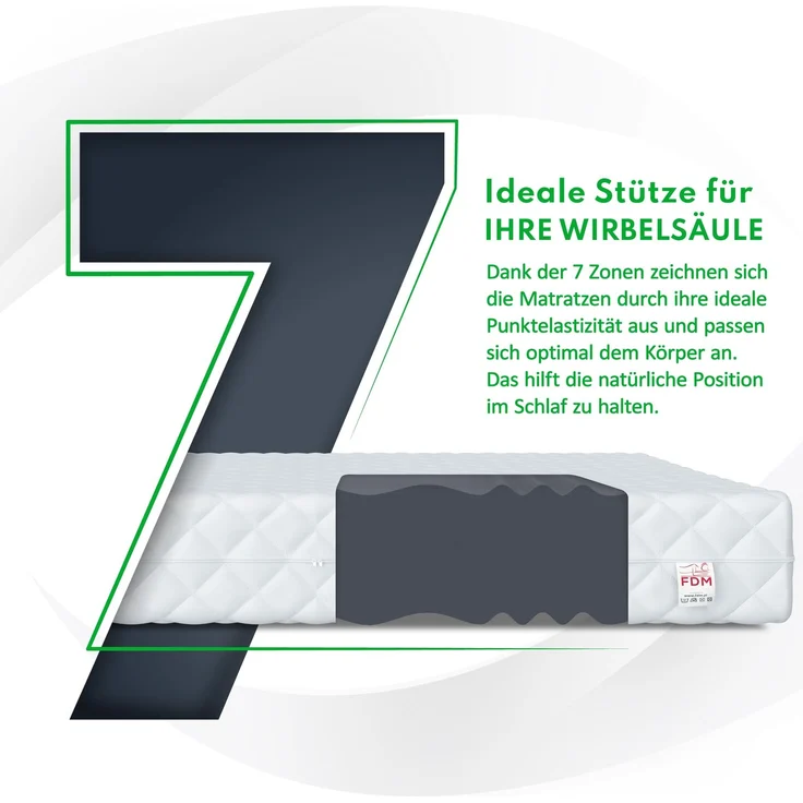 Matratze 140x200 cm COMFORT MAX Plus 24 cm 7 Zonen H4 Kaltschaum Wellness – Bild 5