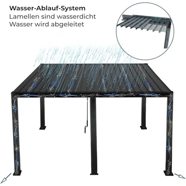 Osoltus 'Bioclimatic' Lamellen-Pergola, Aluminium anthrazit, 4x3 m – Bild 4