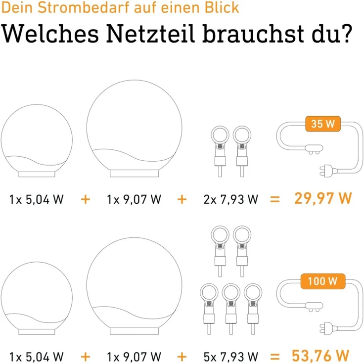Steinel Wegeleuchte Stela C 24V 51 cm, RGBWW Gartenleuchte, 16 Mio. Farben, Dämmerungssensor, dimmbare Pollerleuchte, Zeitschaltuhr, App-Steuerung, Plug & Play, IP65 – Bild 7