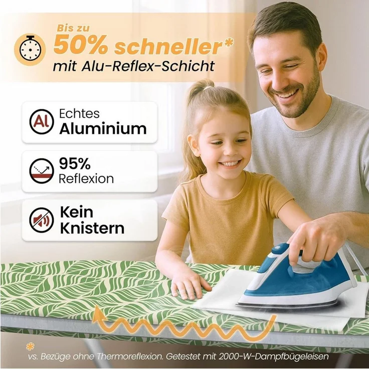 Arteneur Bügelbrettbezug, Made in Germany, OEKOTEX100, Zubehör für alle Bügeltische dank 5 Größen, Vergleichssieger, Hitzereflektierend, Gummizug – Bild 3