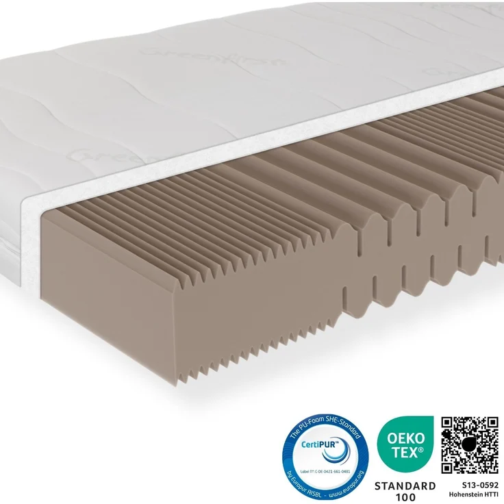 Greenfirst Matratze 80x200 cm, Härtegrad H4, hochwertiger Bezug aus Doppeltuch, Höhe 18cm, Kaltschaummatratze 80x200, bis 150kg, atmungsaktiv – Bild 1