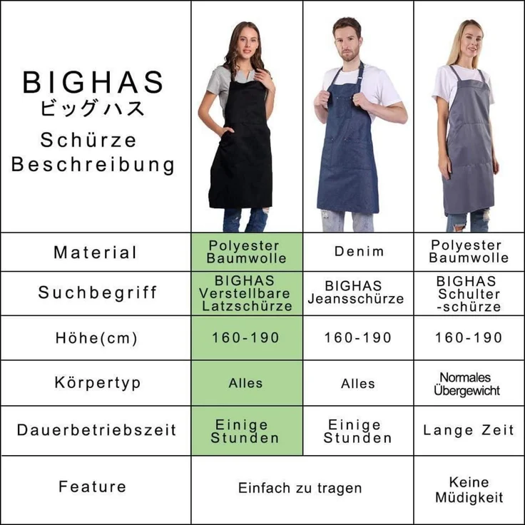 Schürze verstellbar Tasche Bänder Damen Herren Küche XL Rot – Bild 7