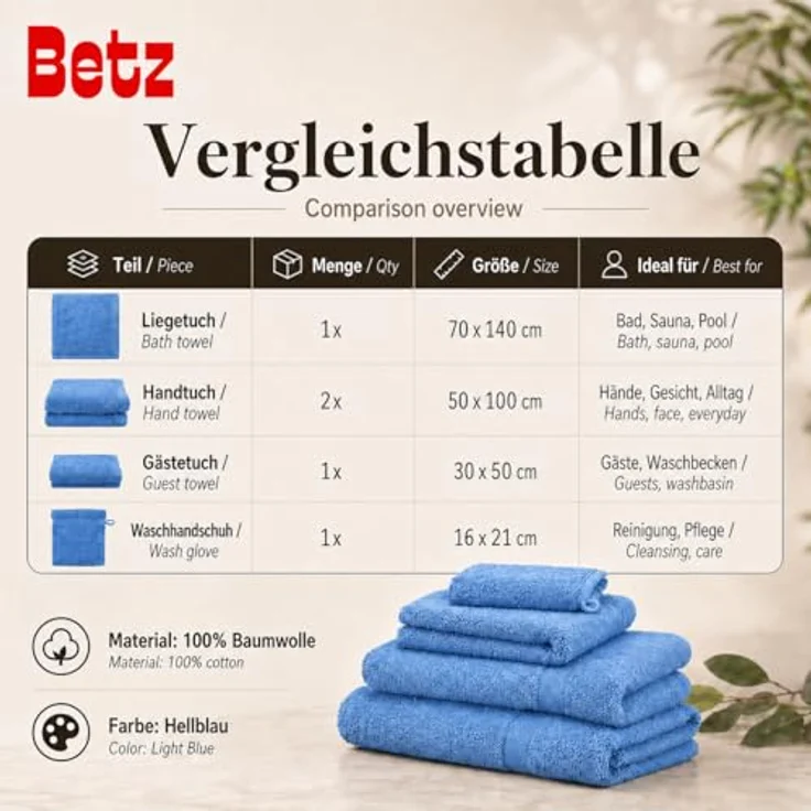 Betz Handtuch Set 5-TLG. Premium 1 Duschtuch 2 Handtücher 1 Gästetuch 1 Waschhandschuh, 100% Baumwolle – Bild 9