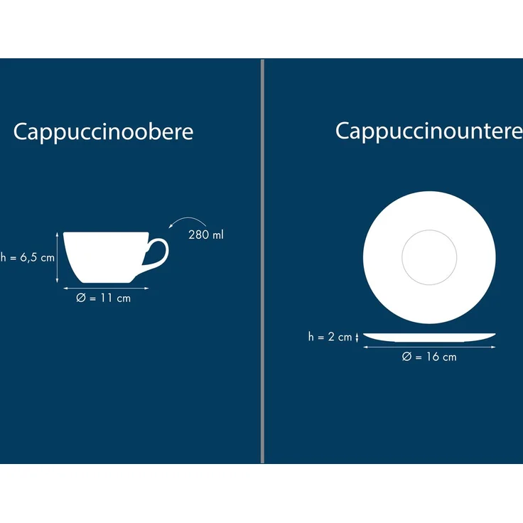 Bistrot Weiss, Cappuccino Set 8-tlg (mo) – Bild 6