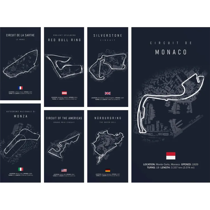 JUSTGOODMOOD Poster Formel 1 Kalender 2026 Strecken Großer Preis von Silverstone Daytona L, Monaco (1 St)