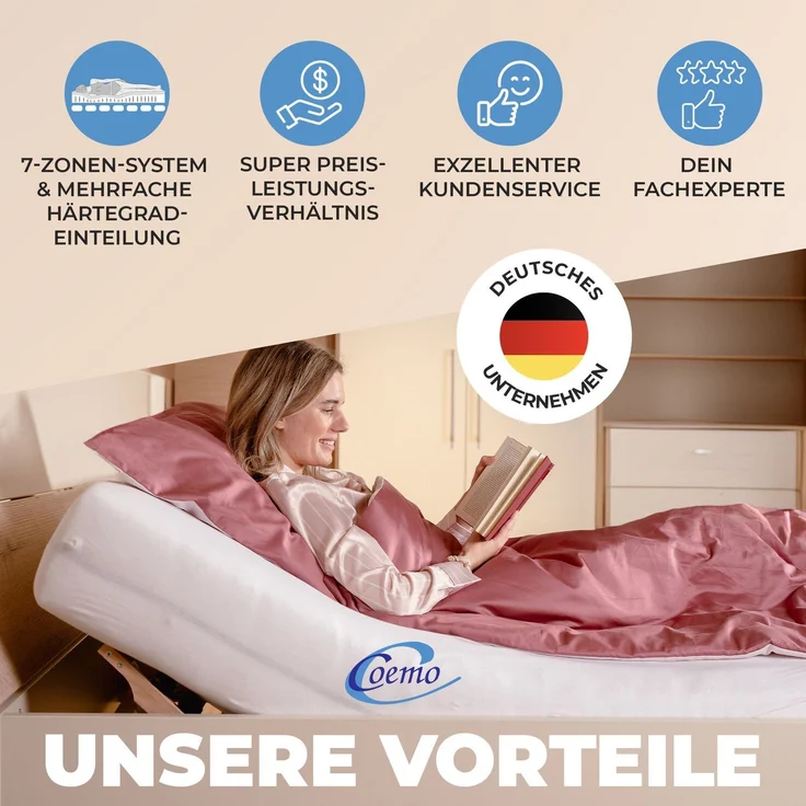 Coemo Lattenrost ERGO 80 x 190 cm 2er Set 7-Zonen 28 Leisten Kopfteil verstellbar – Bild 6