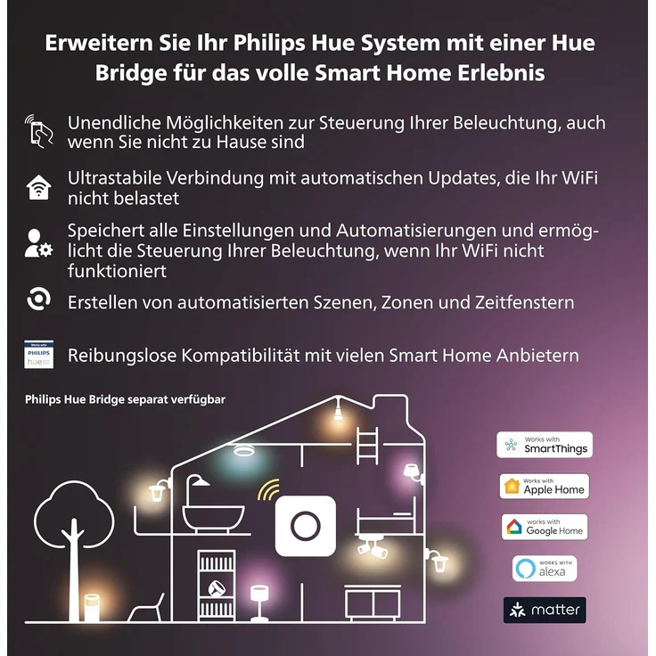 Philips Hue White & Color Ambiance Starter Set mit E27 Lampen 2-er Pack (1100), Smart Button + Hue Bridge, TESTSIEGER Stiftung Warentest (01/2024), 16 Mio. Farben per Sprache und App steuerbar – Bild 5