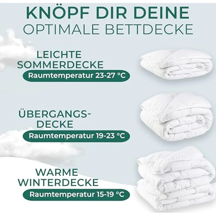 KNERST Microfaserbettdecke Mikrofaserbettdecke Sommerdecke Ganzjahresdecke 135x200, 155x220, uvm, Füllung: Klimafaser-Polyesterfüllung, Allergikerfreundlich, atmungsaktiv, temperaturausgleichend – Bild 6