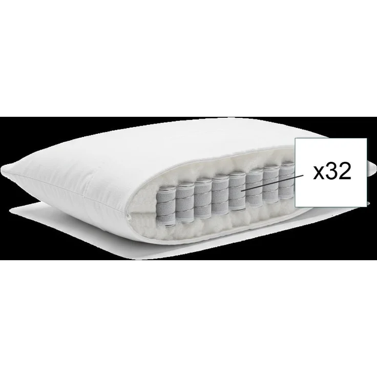 Delindo Lifestyle Kopfkissen Taschenfederkern mit 32 Federn, 40x80 cm, Rückenschläfer, Seitenschläfer, Mischschläfer, Optimale Belüftung durch offene Federstruktur – Bild 3